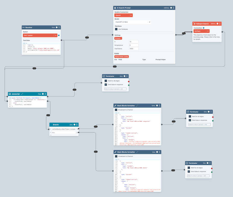 Slack Search