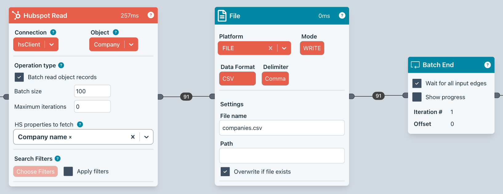 File write
