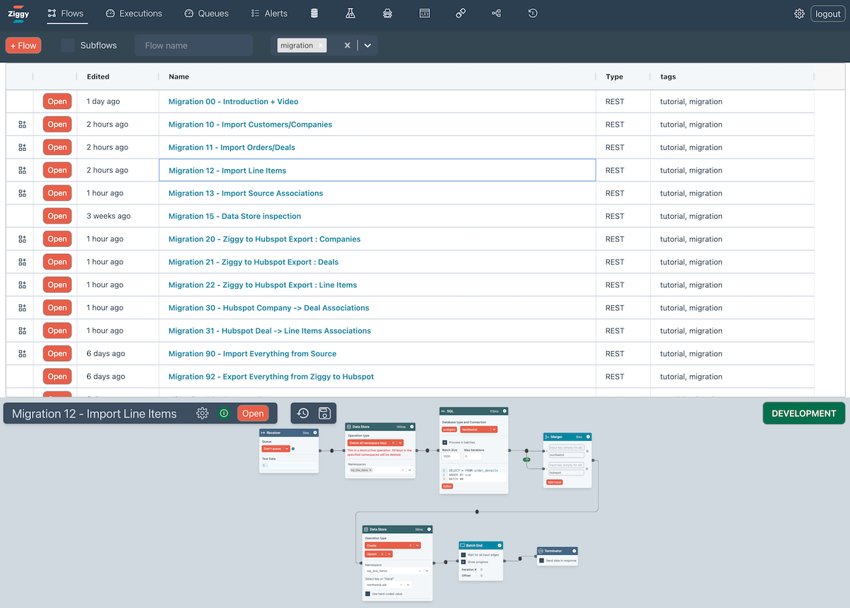 Flow listing