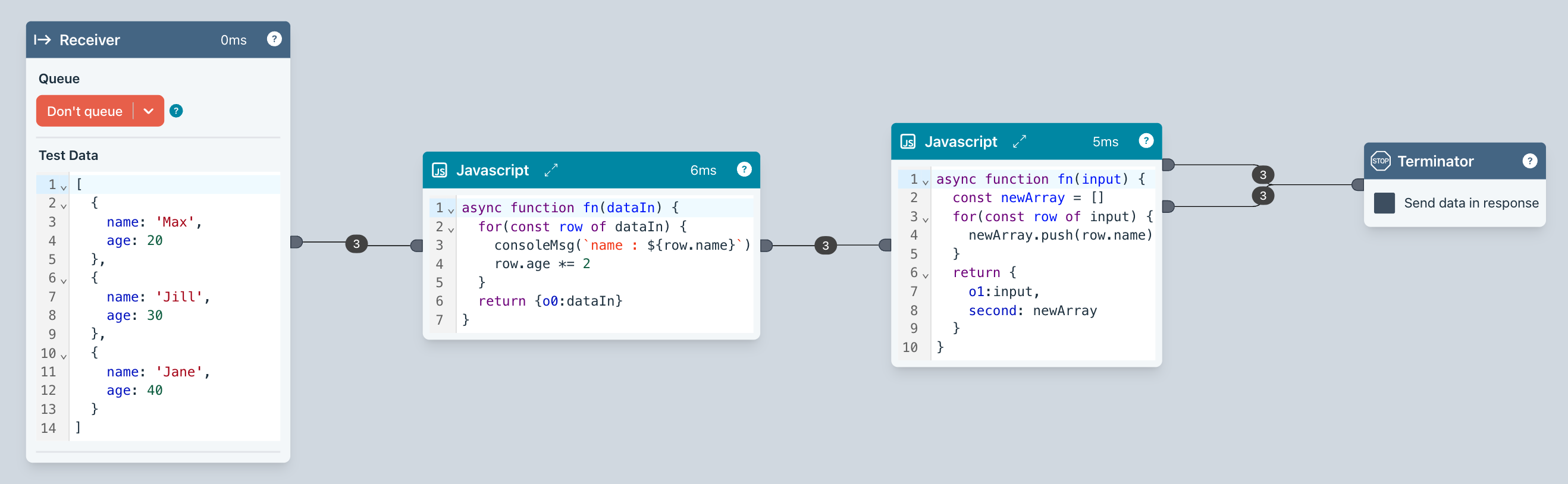 js example