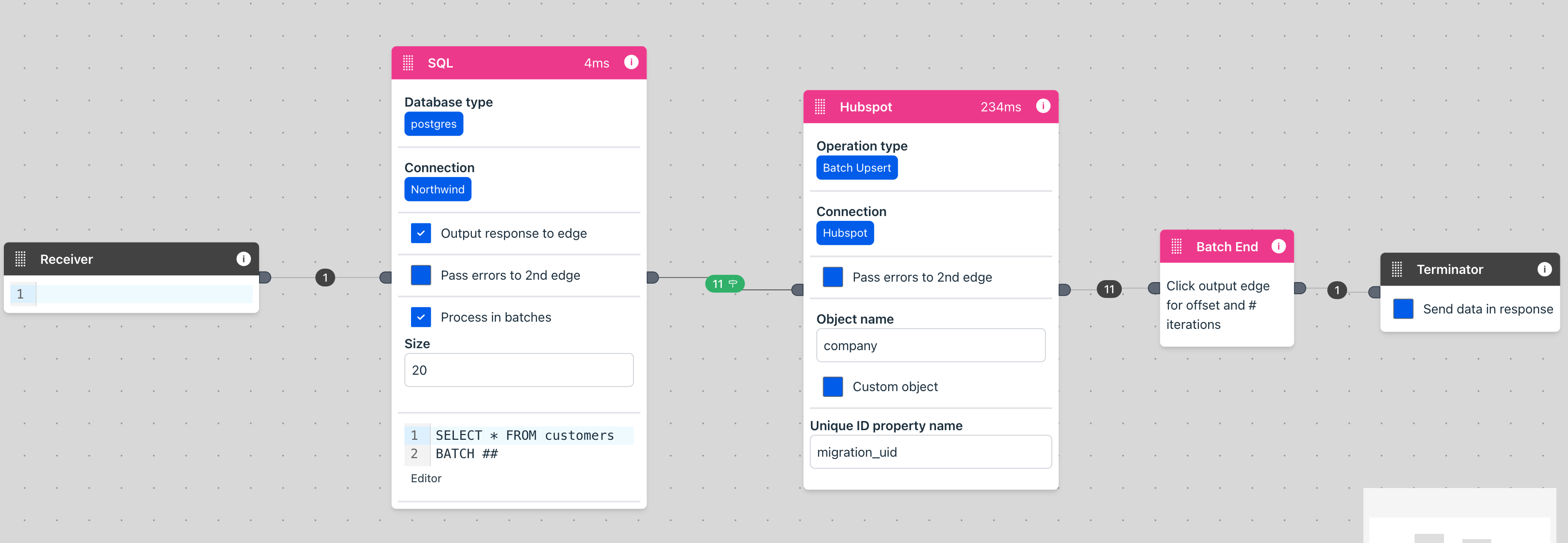 DB to Hubspot