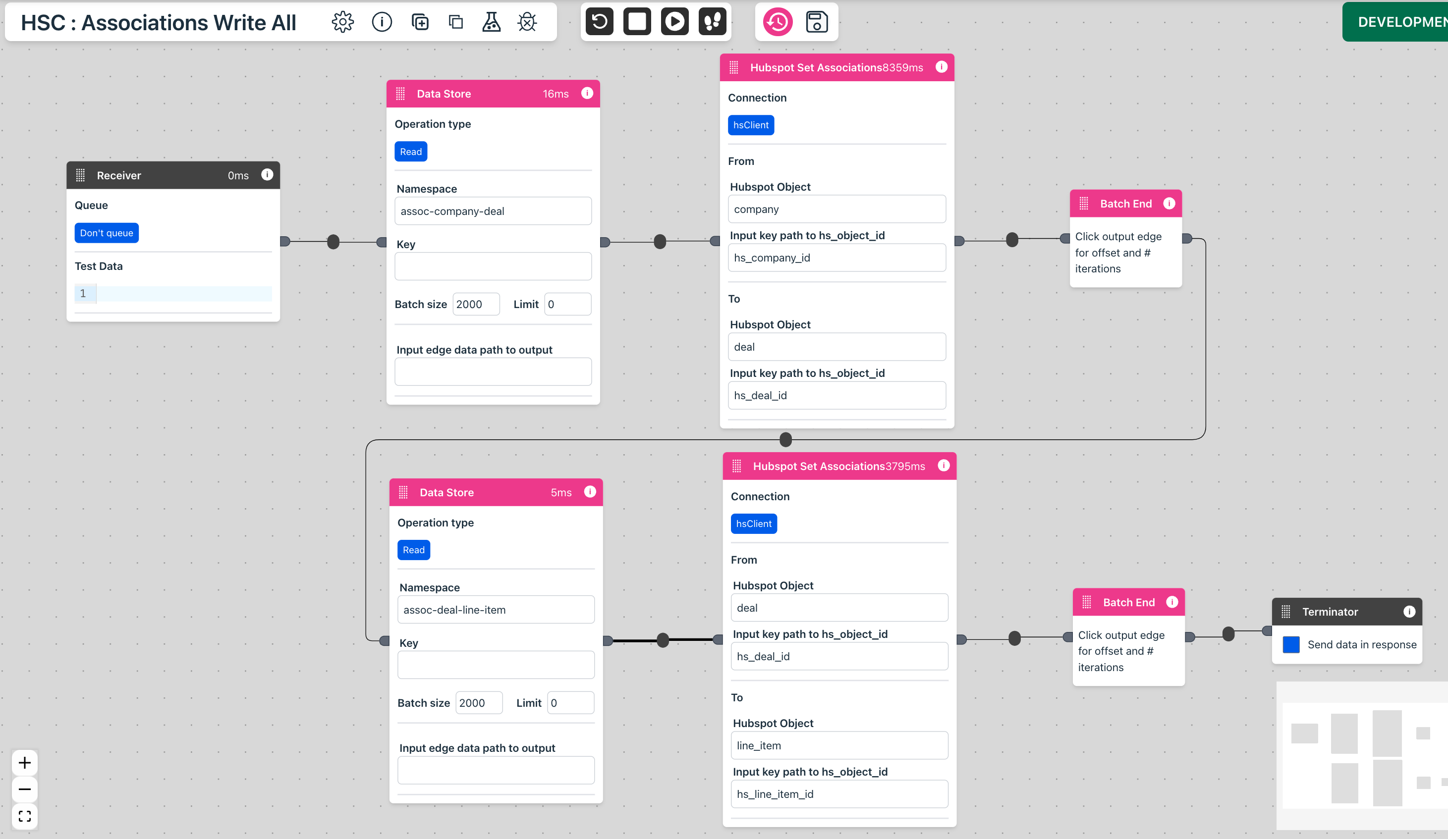 Write associations