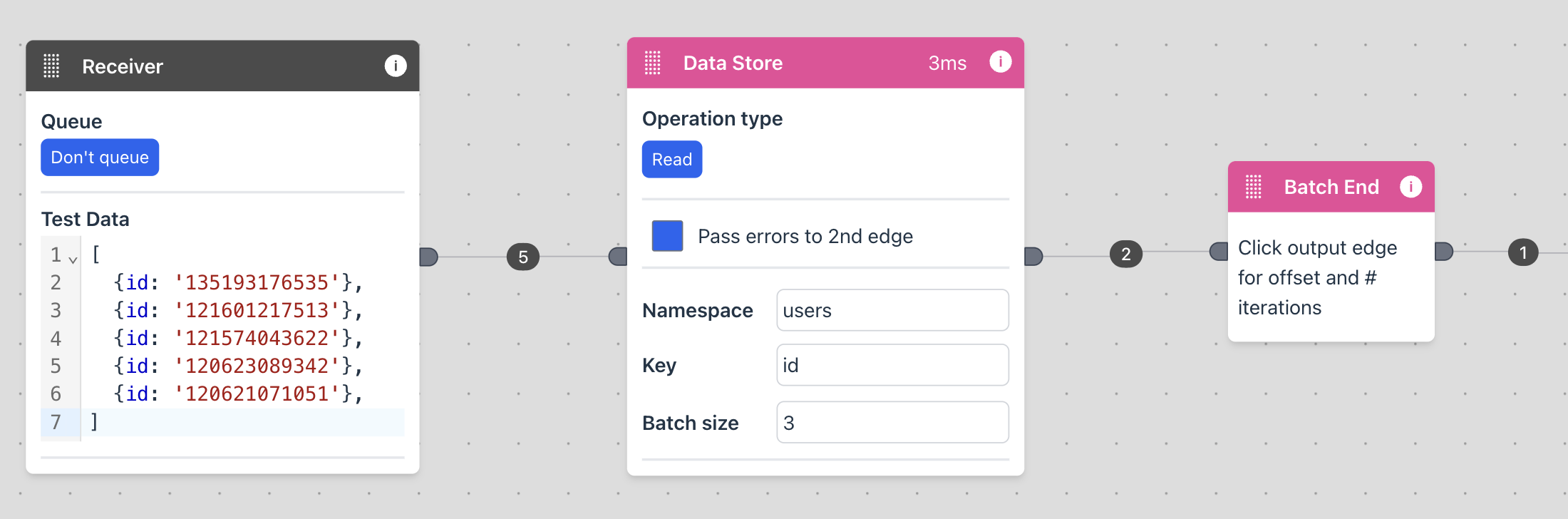 Batch read array