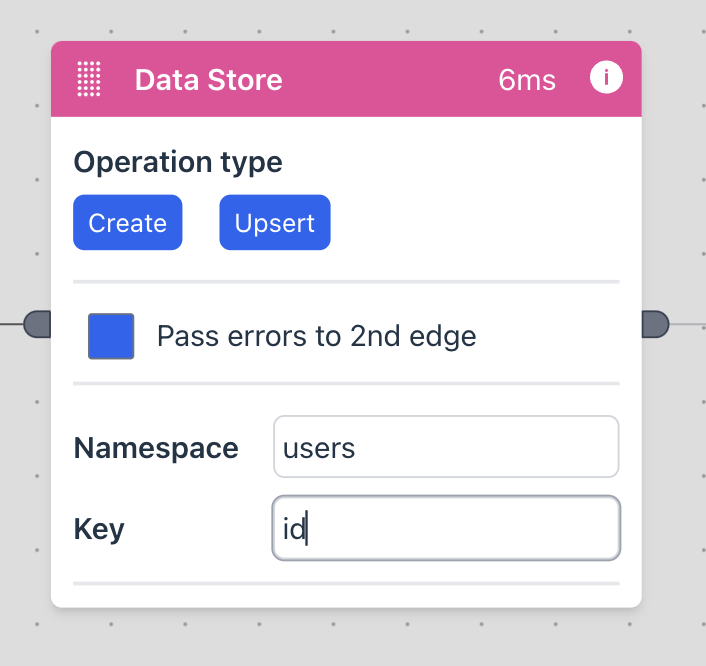 Data store block