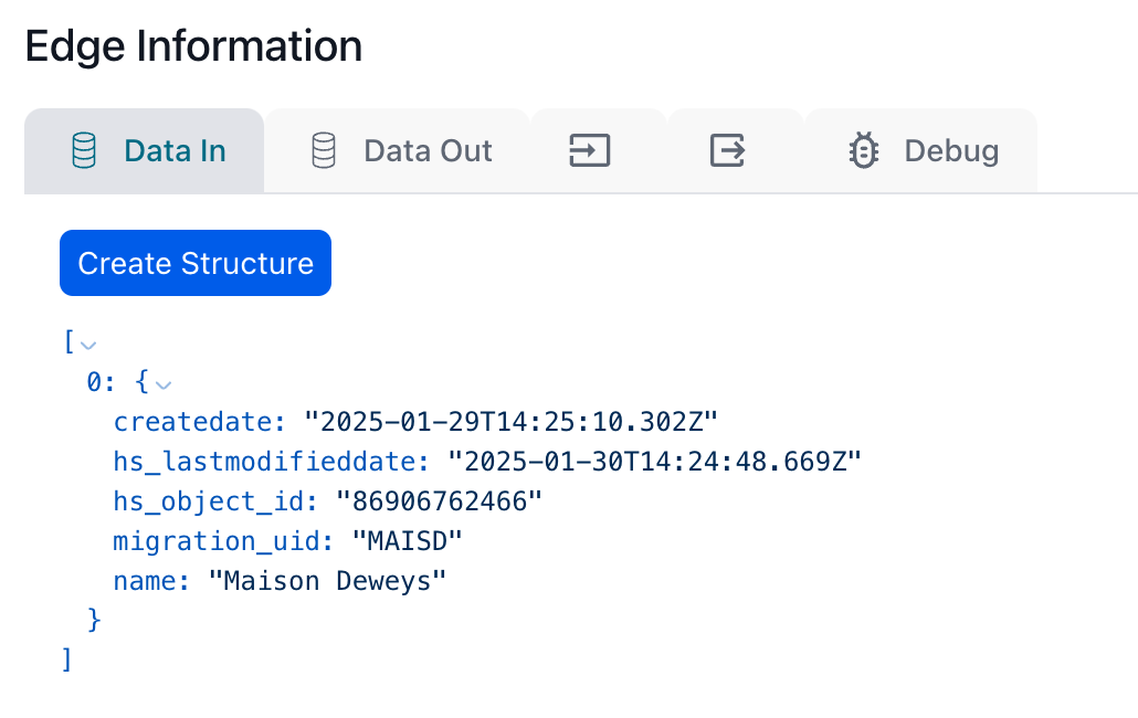 Hubspot data