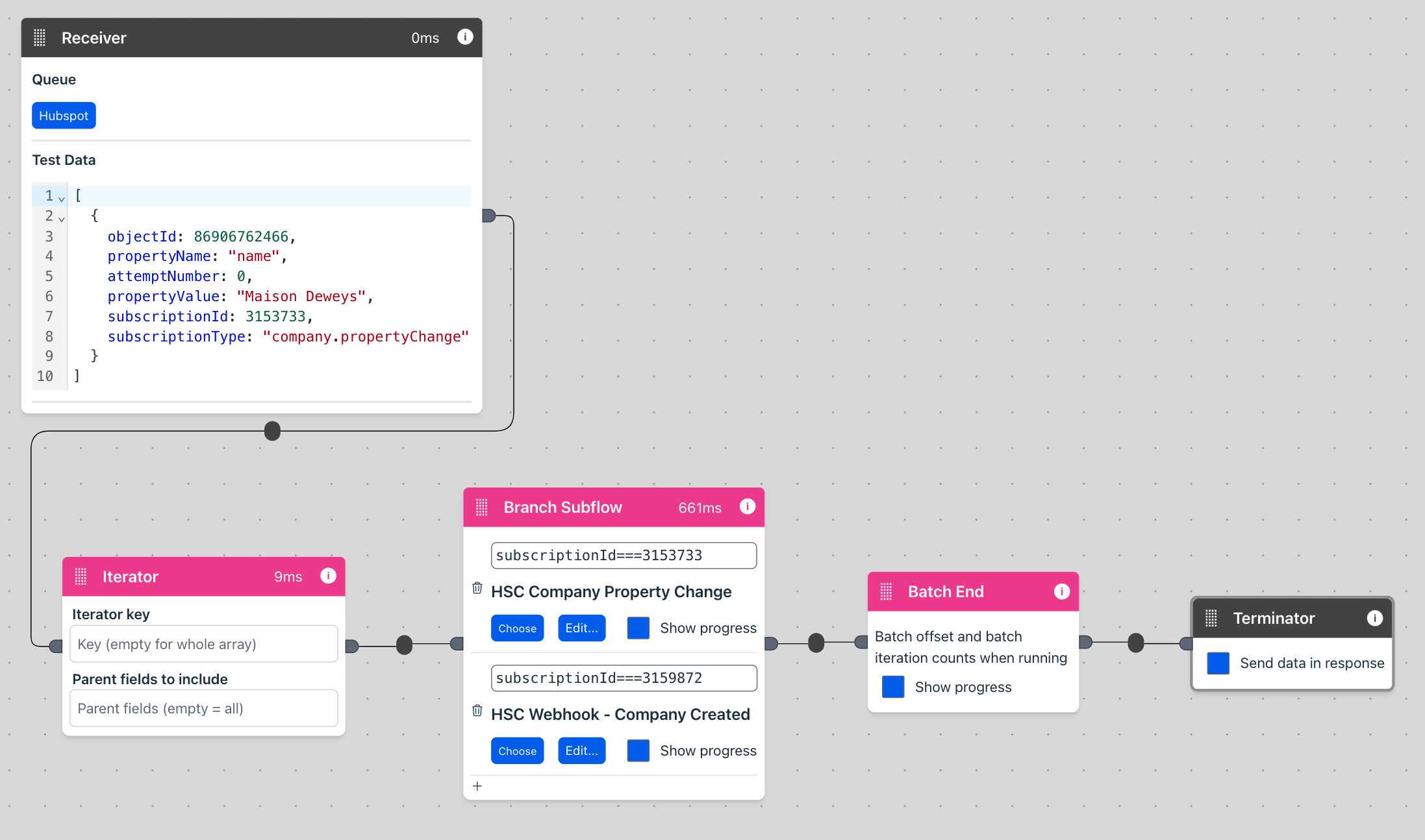 Webhook receiver