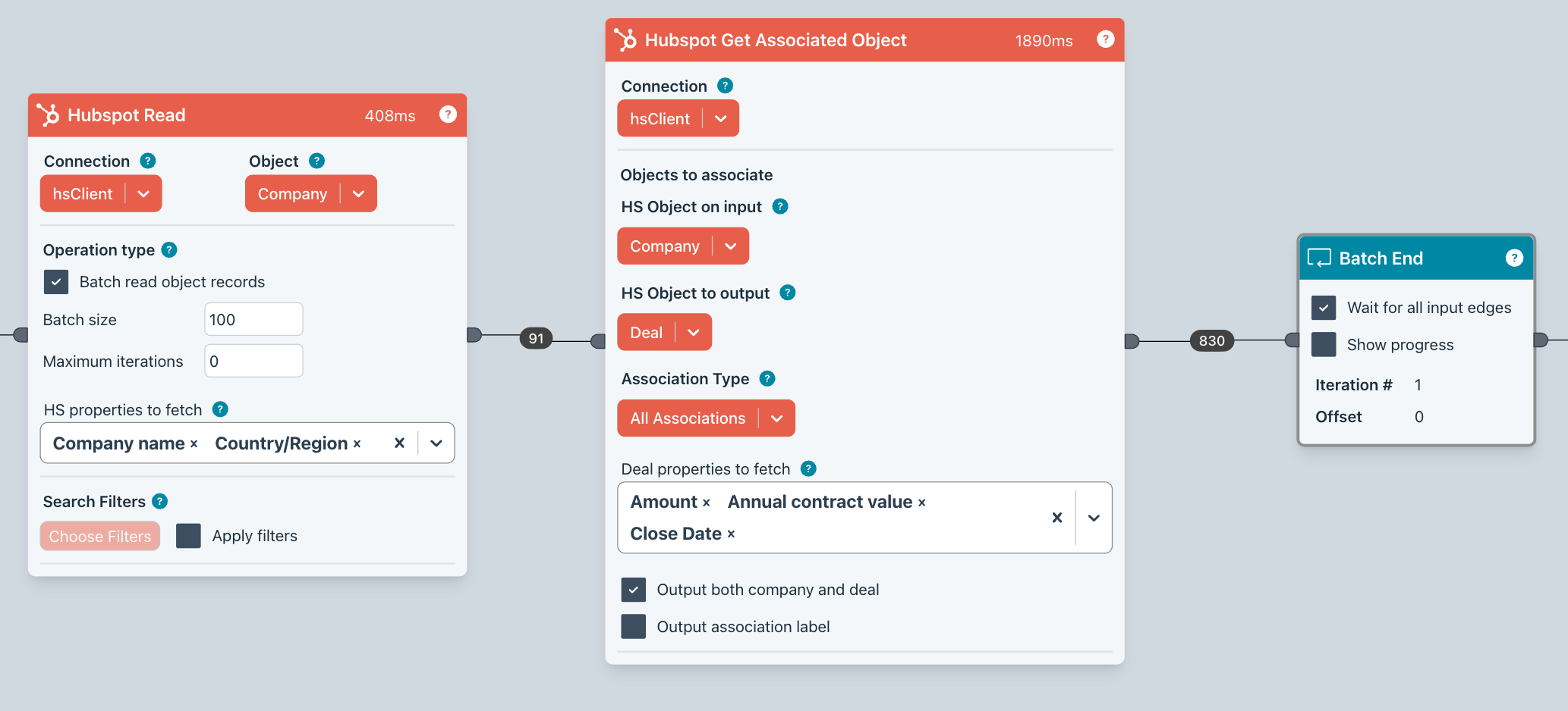 Hubspot get associated Hubspot get associated