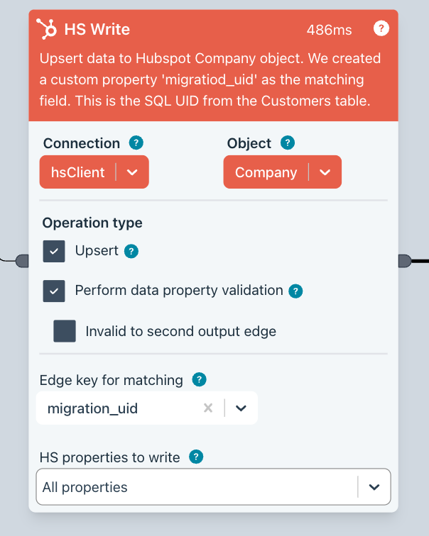 Hubspot Write Hubspot Write