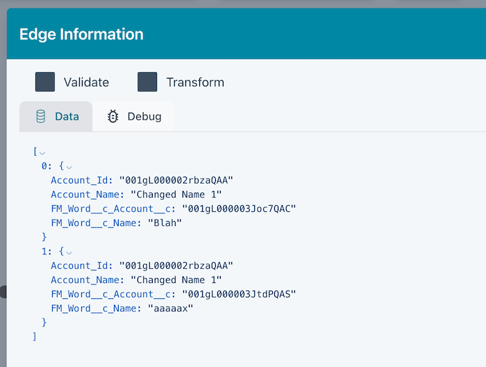 SalesForce get associated data out SalesForce get associated data out