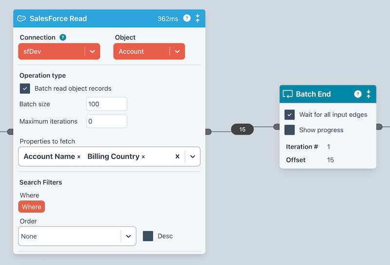 SalesForce Batch Read SalesForce Batch Read