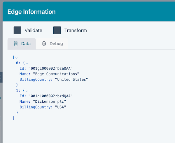 SalesForce outgoing edge SalesForce outgoing edge