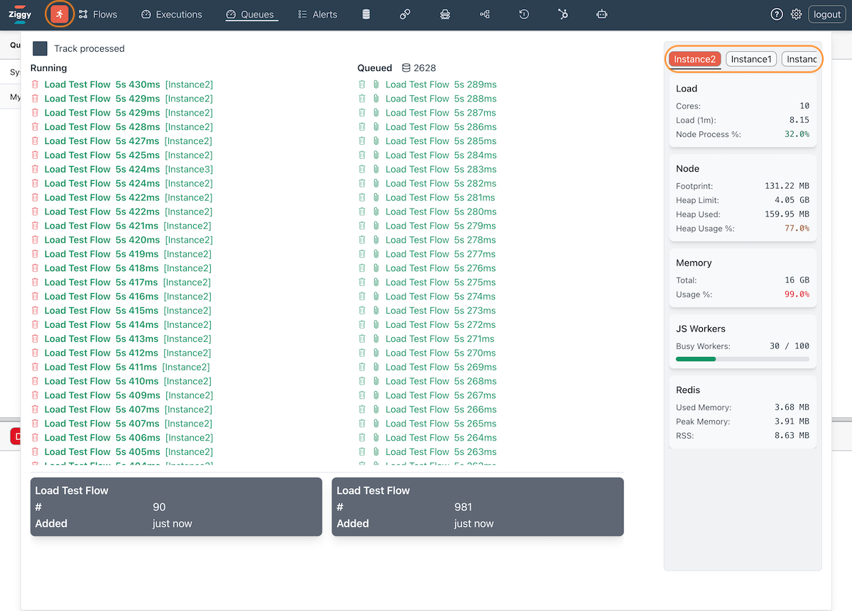 flow execution monitor