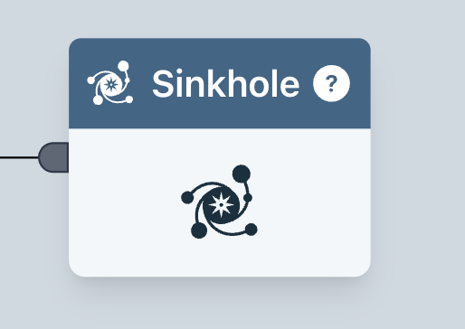 Sinkhole