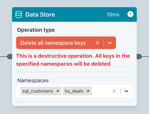 Data store delete namespaces