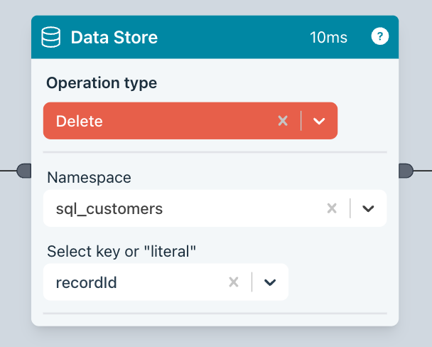 Data store delete